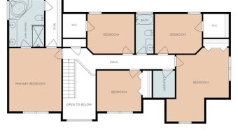 6046 Braidwood Close NW, Acworth, GA 30101
