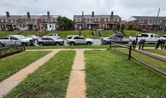 7136 EASTBROOK Ave, Baltimore, MD 21224