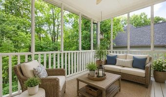 5185 Catalpa Knl, Acworth, GA 30101