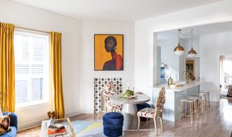 724 Charles Allen Dr NE 2, Atlanta, GA 30308