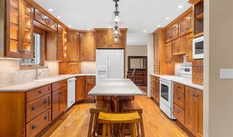 1940 Kingsbury, Casper, WY 82609