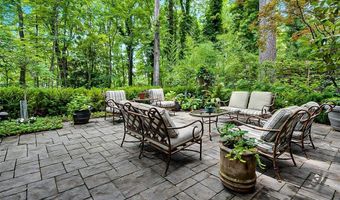 1582 Westmont Dr, Asheboro, NC 27205