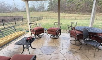 1144 Linford Cir, Alcoa, TN 37701