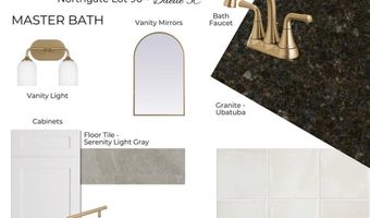 90 BRADLEY Ln, Auburn, AL 36830