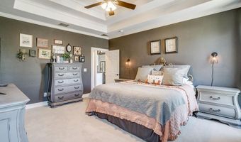 419 Scenic View Dr, Aledo, TX 76008