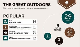 109 Wyman St SE B, Atlanta, GA 30317