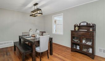 1155 Russ Brown, Blythewood, SC 29016