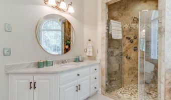 447 Longtown Rd W, Blythewood, SC 29016