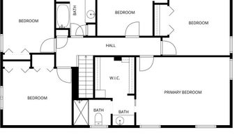 928 Northdale Dr, Alton, IL 62002