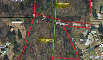 3738 Amber Way, Archdale, NC 27263