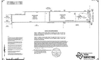 2500 Cool Jct Tract 2, Millsap, TX 76066