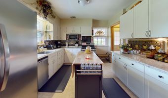 2926 Lucille St, Ashland, KY 41102