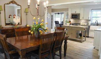 1213 SOMERSET Ln, Anniston, AL 36207
