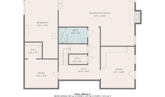 3835 Spalding Blf, Peachtree Corners, GA 30092