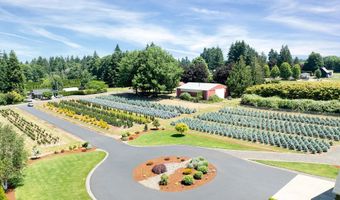 36280 SE HAUGLUM Rd, Boring, OR 97009