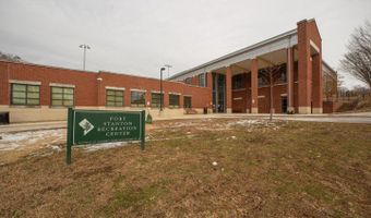 1808 MORRIS Rd SE, Washington, DC 20020