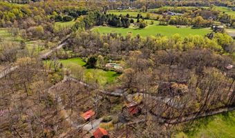 24680 GERMANIA Ln, Aldie, VA 20105