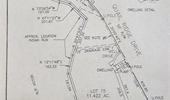 15160 QUAIL RIDGE Dr, Amissville, VA 20106
