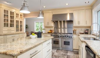 1486 DOWNHAM MARKET, Annapolis, MD 21401