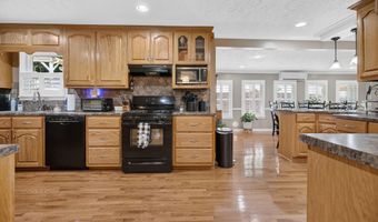 2310 Sand Valley Rd, Attalla, AL 35954