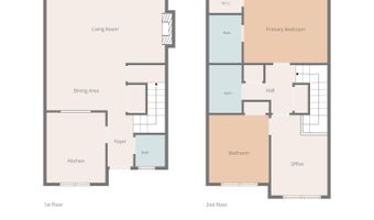 5 Shearwater Holw 5, Bayville, NJ 08721
