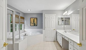 235 EBB POINT Ln, Annapolis, MD 21401