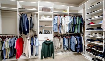 221 Summer Winds Cir, Aiken, SC 29803