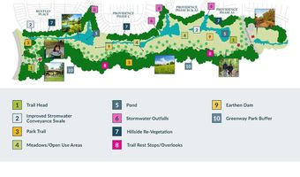 344 Martstrand Cir, Aiken, SC 29801