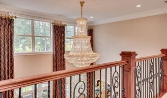 112 Bridge Crest Ct, Aiken, SC 29803