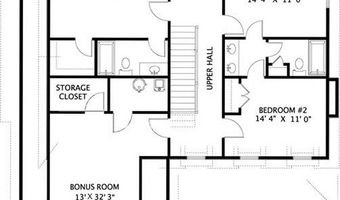 1200 HUNTERS HILL Ln, Auburn, AL 36830