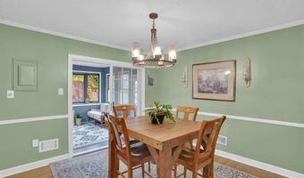 2227 Forest Dr, Camden, SC 29020
