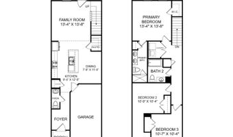 1288 Forestbrook Ln, Spartanburg, SC 29303