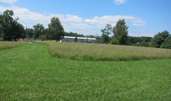 4242 Muddy Creek Mountain Rd, Alderson, WV 24910