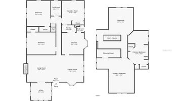 19 E KENDALL Blvd, Avon Park, FL 33825