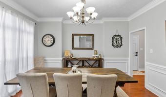 5041 Fairfield Ct, Aiken, SC 29801