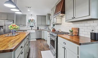 12409 Partridgewood Dr, Baker, LA 70714