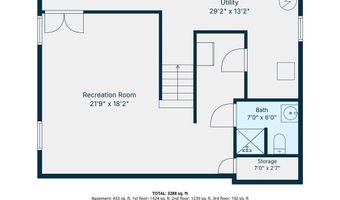 7 Florence Ave, Newport, RI 02840
