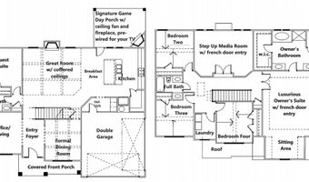 Bill Dorn Road Plan: Cypress, Appling, GA 30802