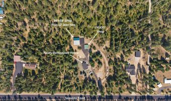 2721 W Seasons Rd, Athol, ID 83801