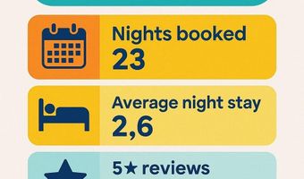 36 PICARD, Basye, VA 22810