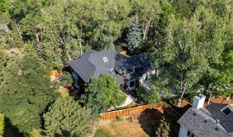 4281 Vinca Ct, Boulder, CO 80304