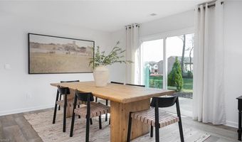 1022 Harb Dr, Archdale, NC 27263