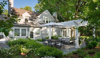 911 S Willson Ave, Bozeman, MT 59715