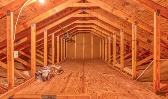 803 NE Edgemont North St, Abingdon, VA 24210