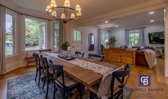 1037 Rumsey Ave, Cody, WY 82414