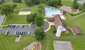 2910 STRATHAVEN Ln, Abingdon, MD 21009