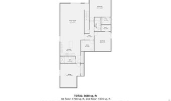 7154 Howell Ct, Arvada, CO 80004