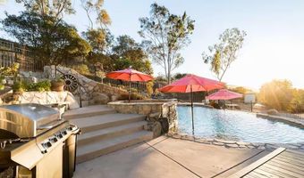 15914 Sequan Truck Trl, Alpine, CA 91901