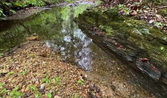 James River Road, Appomattox, VA 24522