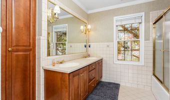 3 OLD IVY Pl, Anniston, AL 36207